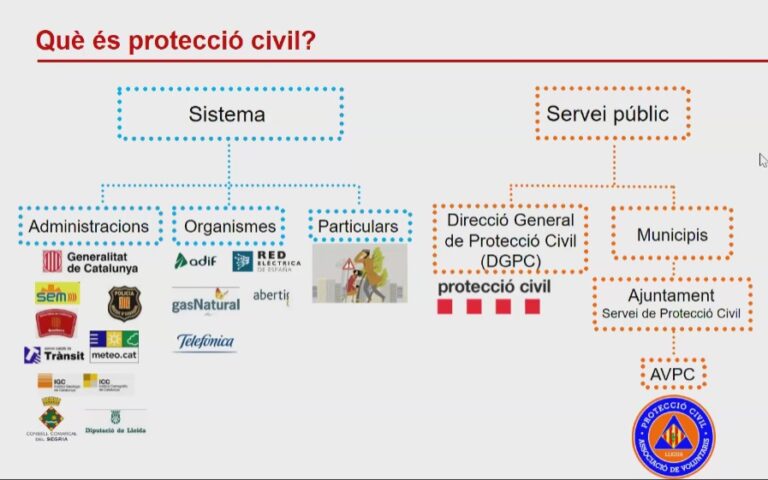 Sessió informativa per la presentació del conveni sobre xarxa emergències de Catalunya
